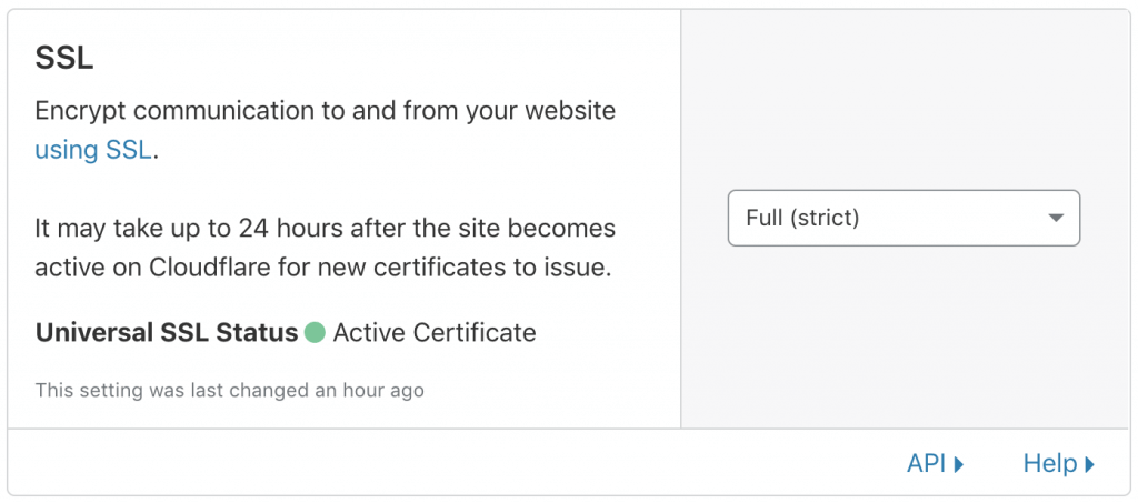 Wordpress, Cloudflare & Laravel Forge